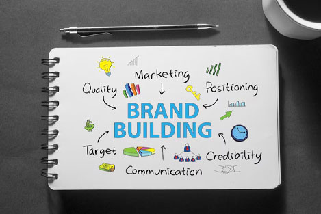 Branding